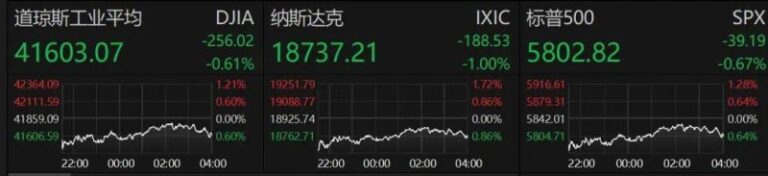众汇开户众汇到底是个正规平台吗？你不可不知的保养隐患揭秘
